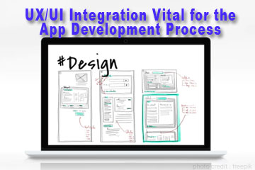 Why is UX/UI Integration Vital for the App Development Process?