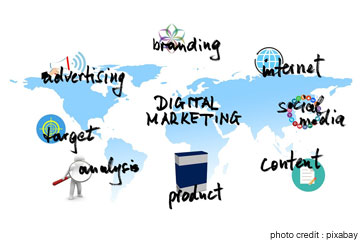 Digital Marketing Agency