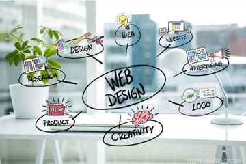 Is it Practical to Hire a Web Design Service to Grow Your Business?